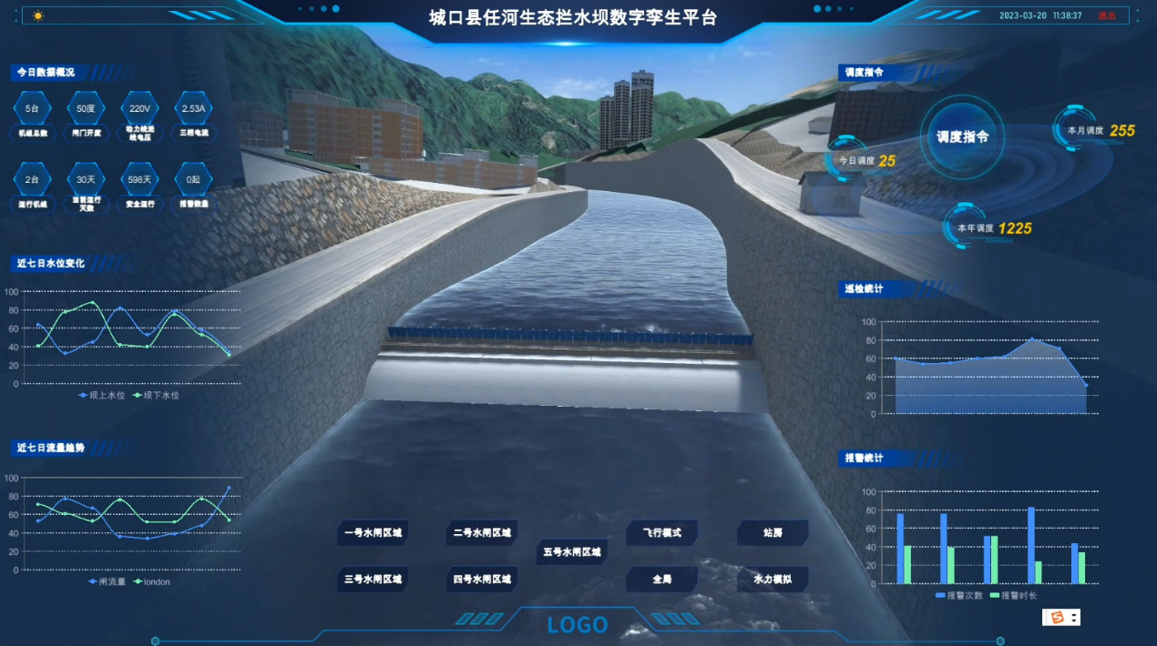 BIC Winning the Bid for Chongqing Ecological Hydraulic Elevator Dam Project