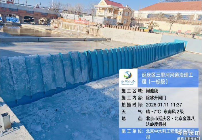 Beijing Sanli River HED Project