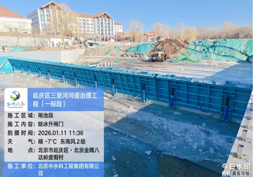 Beijing Sanli River HED Project