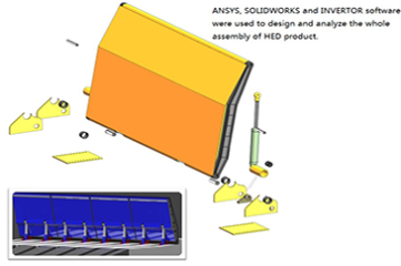 ANSYS Software Network Training Course